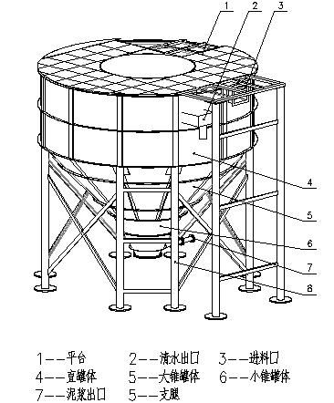 三氫凈化體基本外形圖.jpg